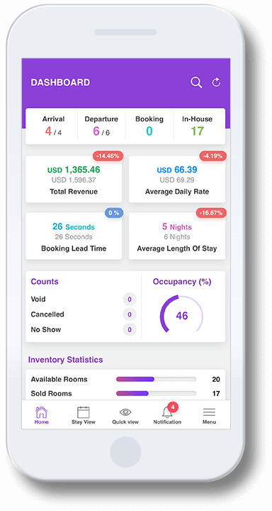 Hotel PMS App Dashboard