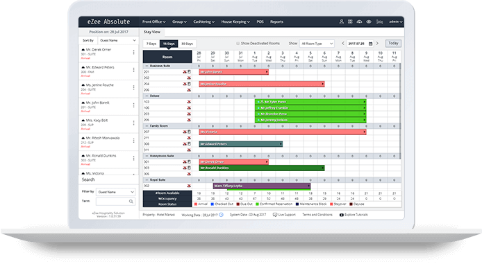 Zobiz Hospitality Management Software